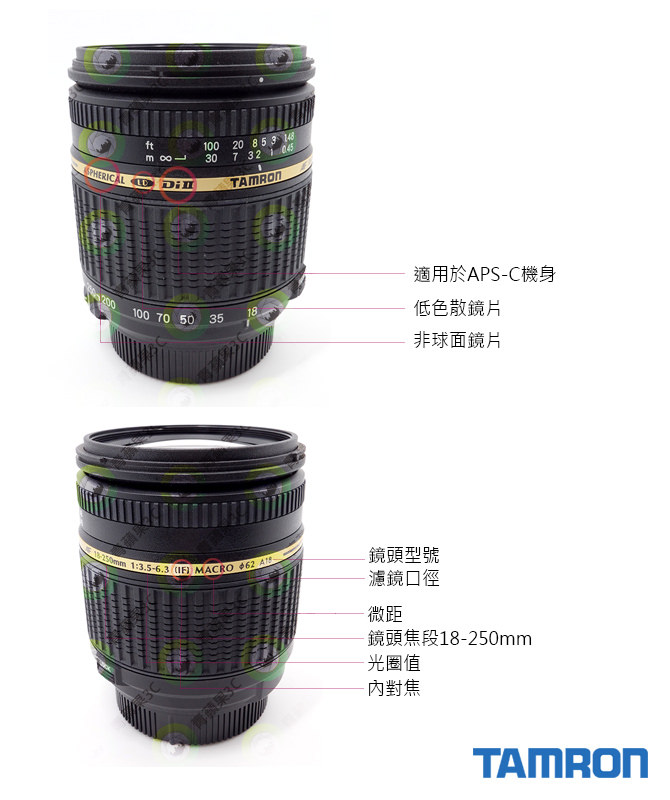 鏡頭標示 | 鏡頭代碼-專有英文名詞與規格4分鐘就一次就看懂 - 第6張圖 Tamron鏡頭代號