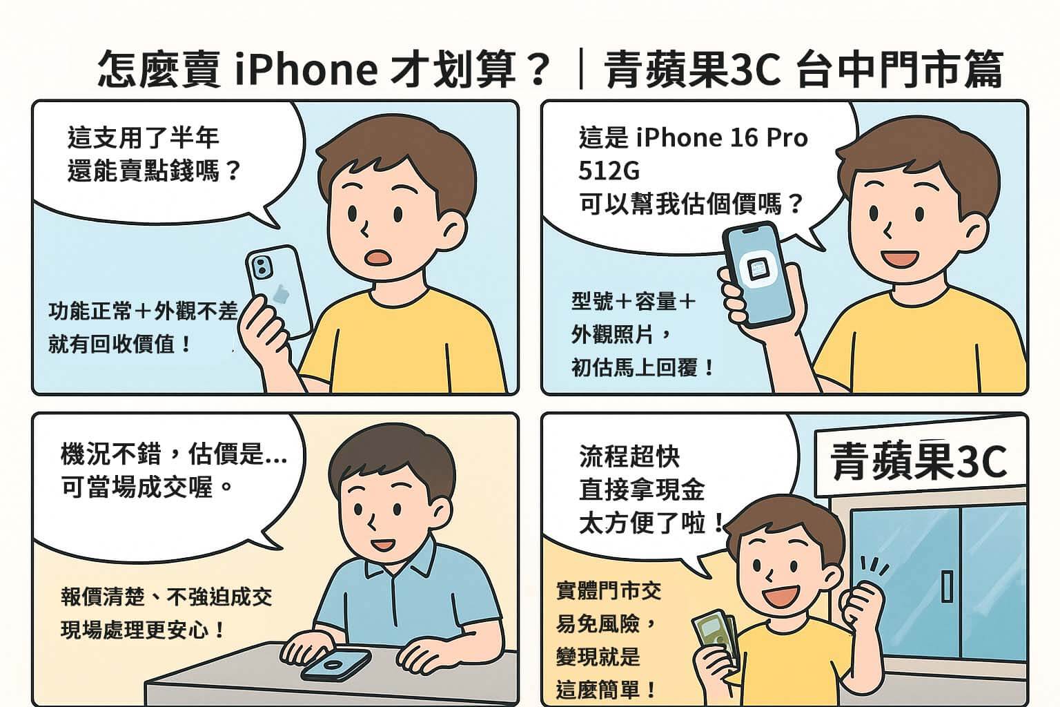 台中 iPhone 收購推薦門市
