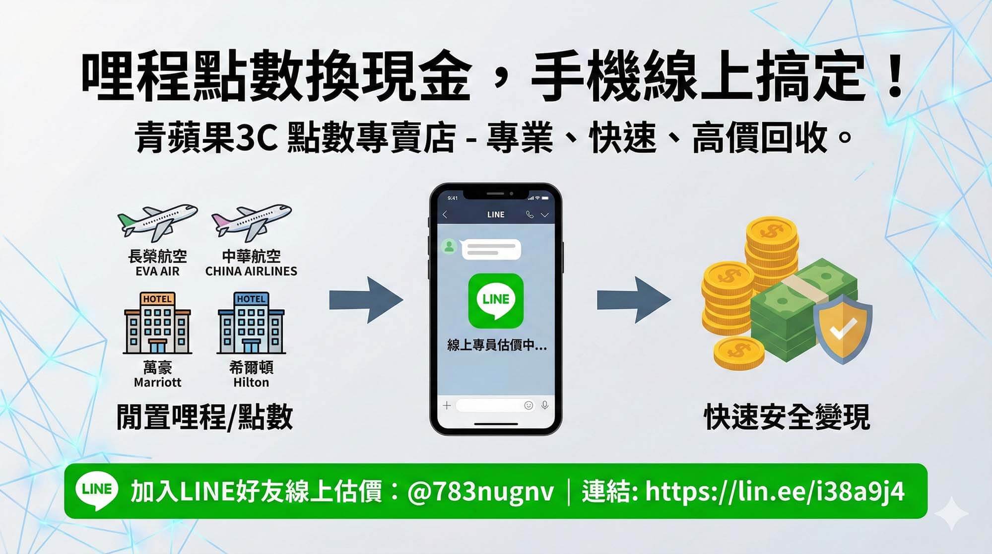 萬豪點數兌換台灣?也可以直接變現|萬豪點數收購服務|Taichung3C - 第1張圖 萬豪點數兌換台灣與直接變現成台幣對比主視覺